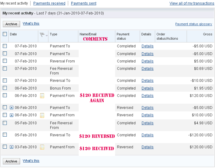 transaction reversed by paypal