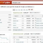 semrush